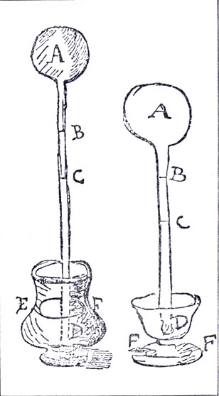 Схема термоскопического опыта Галилея. (Le ореге di Galileo Galilei, v. XVII.)