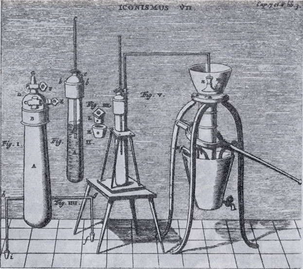 Различные пневматические инструменты. (О. Guеriсke Experimenta de vacuo spatio, 1672.)