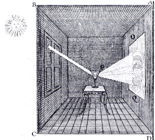 Опыты Ньютона по дисперсии света (Saverien, Dictionare universal de mathematique et de physique, 1754.)