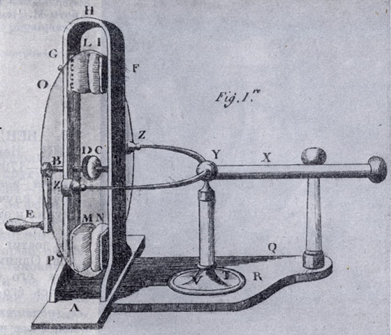 Машина Рамсдена конца XVIII века (М. Guуоt, Nouvelles recreations physiques et mathematiques, 1800.)