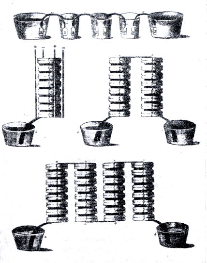 Виды 'столбов', описанных Вольтой в письме к Бэнксу. Сверху - 'цепочка чашек'. Буквой А обозначены серебряные пластины, буквой Z - цинковые