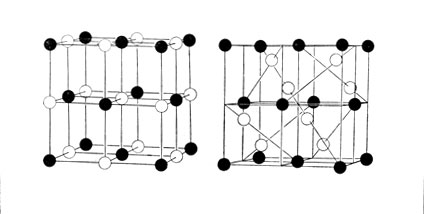 Модели структур кристаллов по У. Брэггу