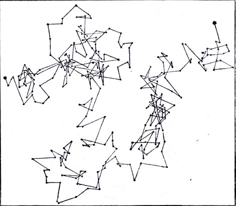 Большое число перемещений одной частицы камеди, полученных тем же способом, как и на предыдущем рисунке. (J. Реrrin, Les atomes, 1920.)