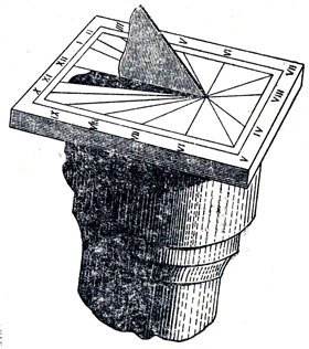 Какие приборы изобрели для измерения времени в древнем египте