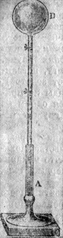 Рис. 1 Термометр Галилея