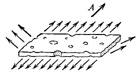 Рис.14. как муравьи двигают кусочек сыра к муравейнику, расположенному в направлении стрелки А