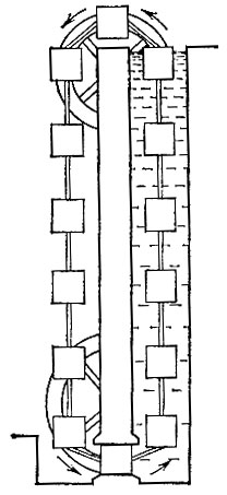 Рис.53. Продольный разрез башни (см. рис. 52)
