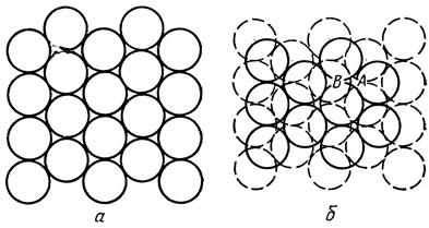Рис. 2. Плотная упаковка шаров а пространстве (штрихом показан нижний слой)