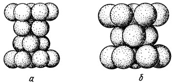 Рис. 3. Пространственная картина, показывающая два способа плотной упаковки шаров